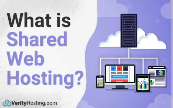 What is Shared Web Hosting?